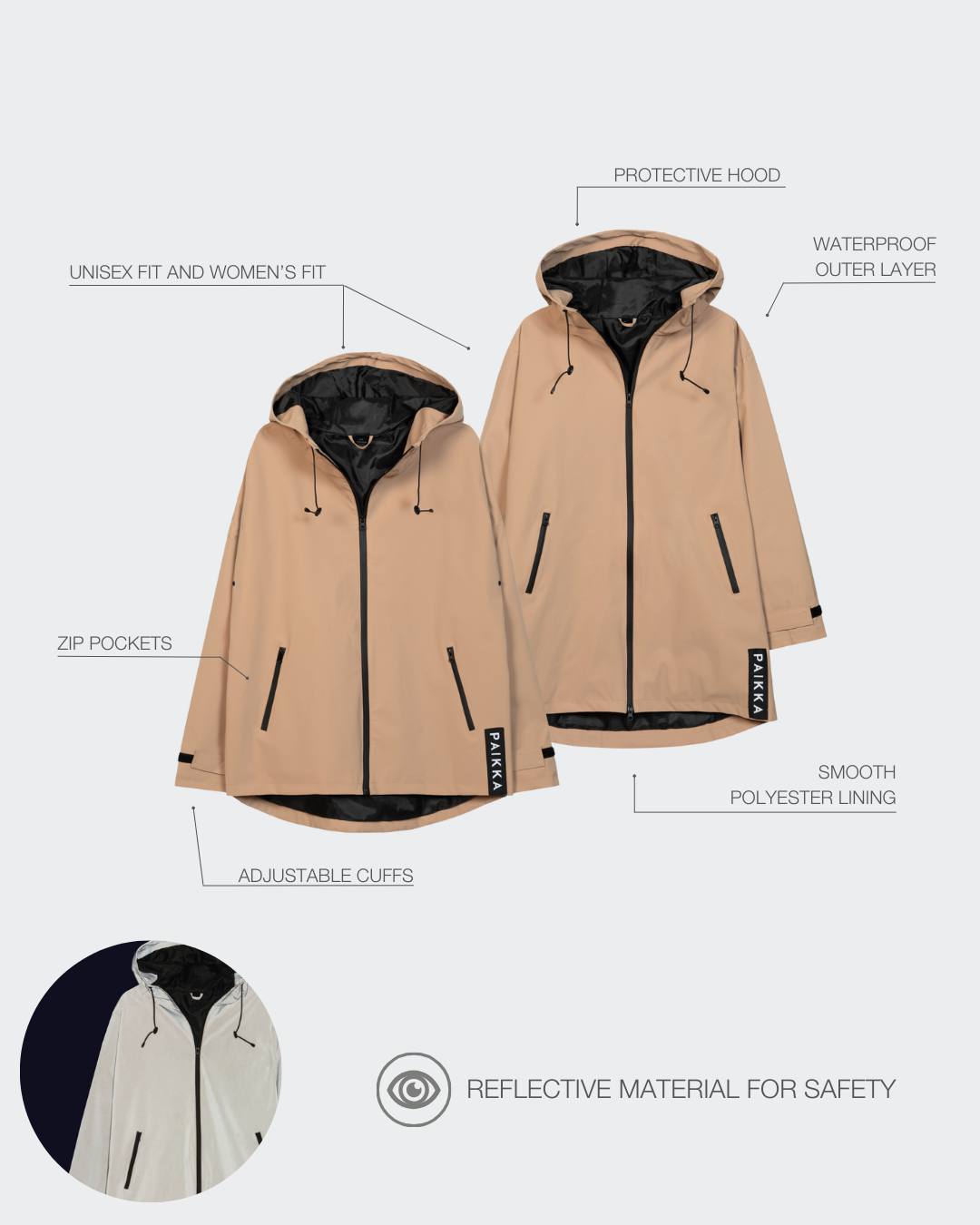 Human Regenmantel Lite Taupe W